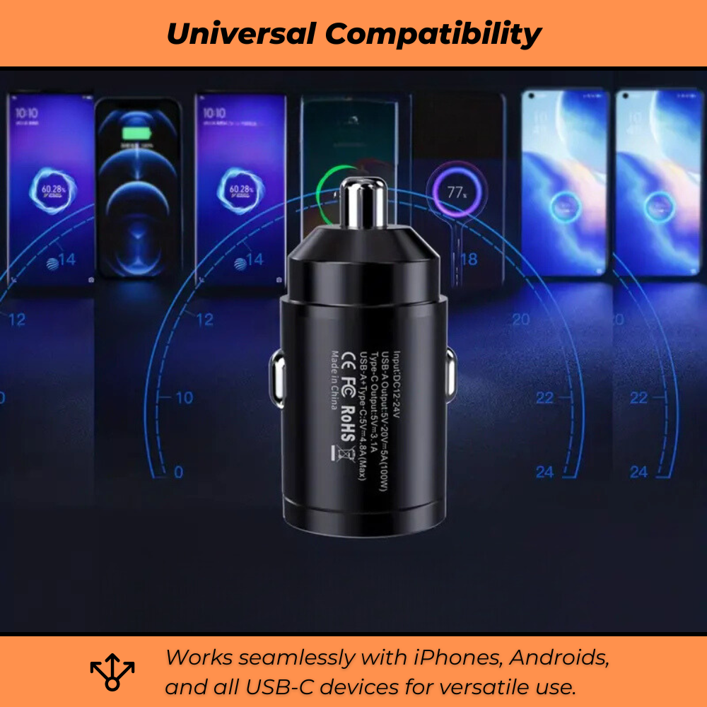 MiniVolt Max - Chargeur rapide ultra-compact avec deux ports USB